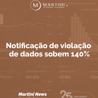 Notificações de violação de dados sobem 140%