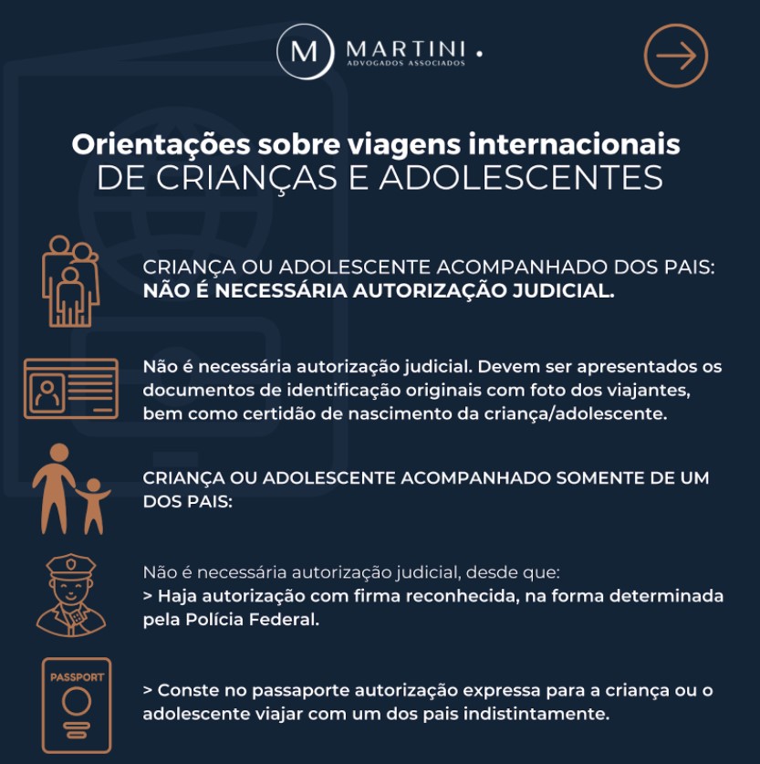 Orientações sobre viagens internacionais de crianças e adolescentes