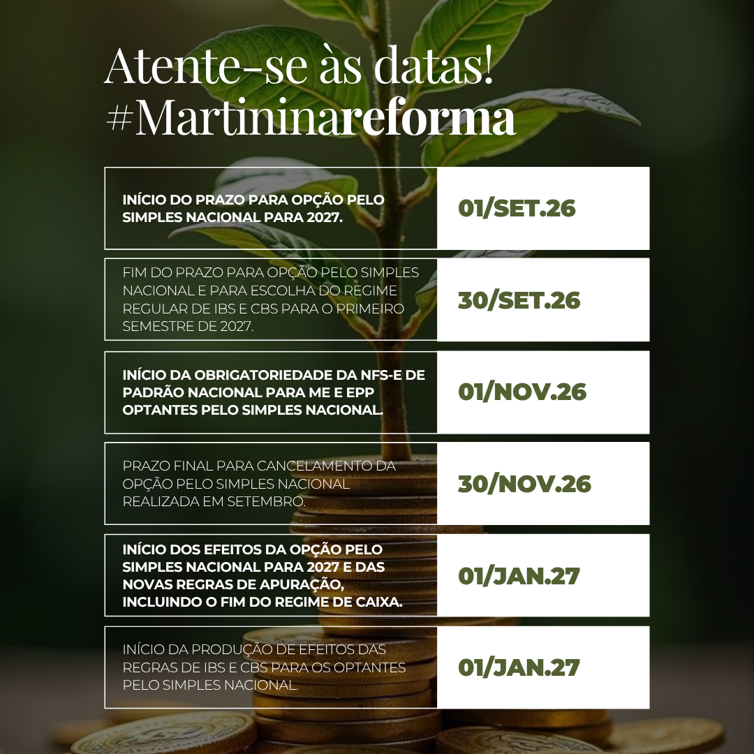 SIMPLES NACIONAL: opção para 2027 deverá ser feita em setembro de 2026